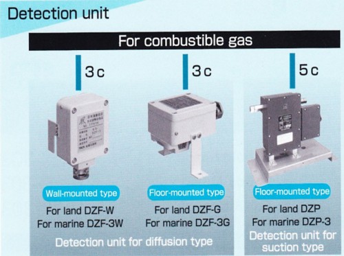 Đầu Dò Khí Cháy Toka Seiki DZP-3